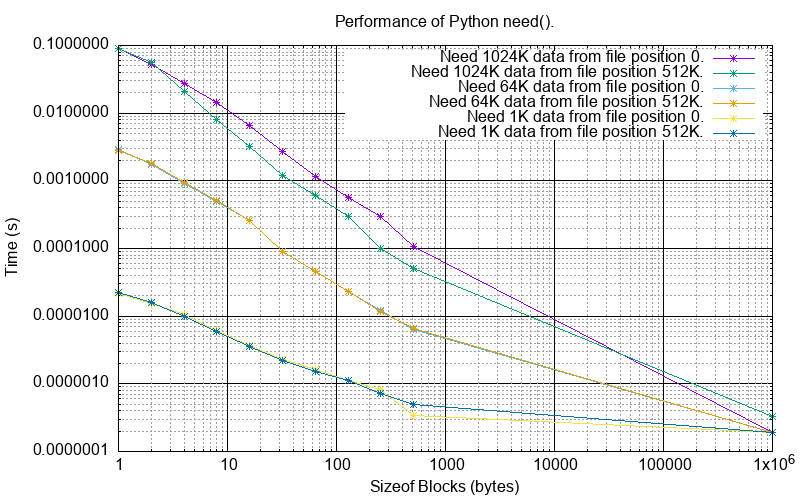 _images/py_need_1MB.png