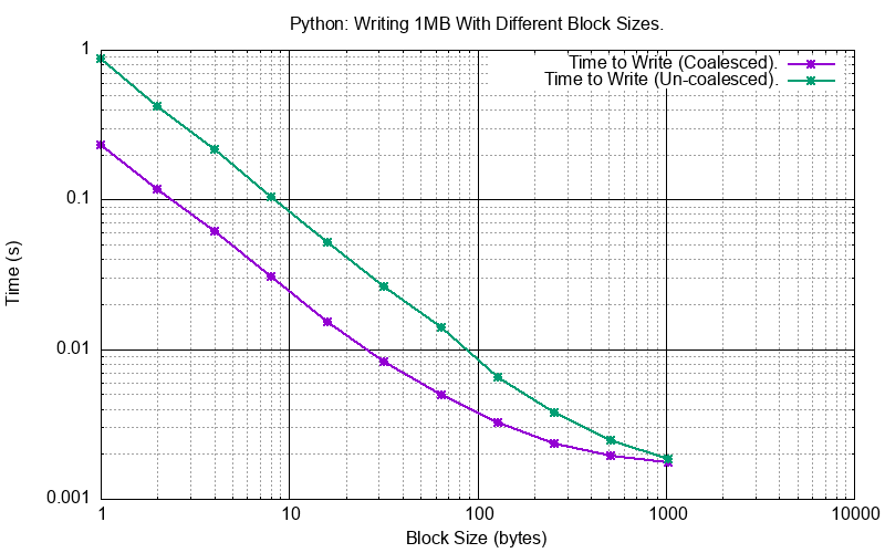 _images/py_write.png