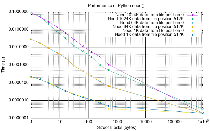 _images/py_need_1MB.png