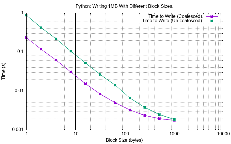 _images/py_write.png